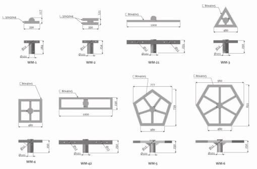 Supports Projecteurs   WM