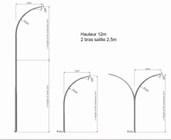 ROUTIER MAL 12 WL 2/2,5/5,5/5